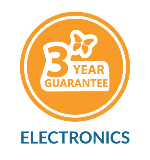 2 Player RotoGen Reactions Totem - Bild 7