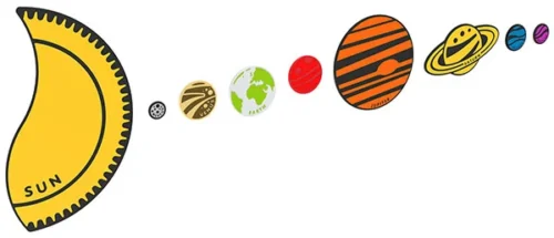 Solar System Accessories